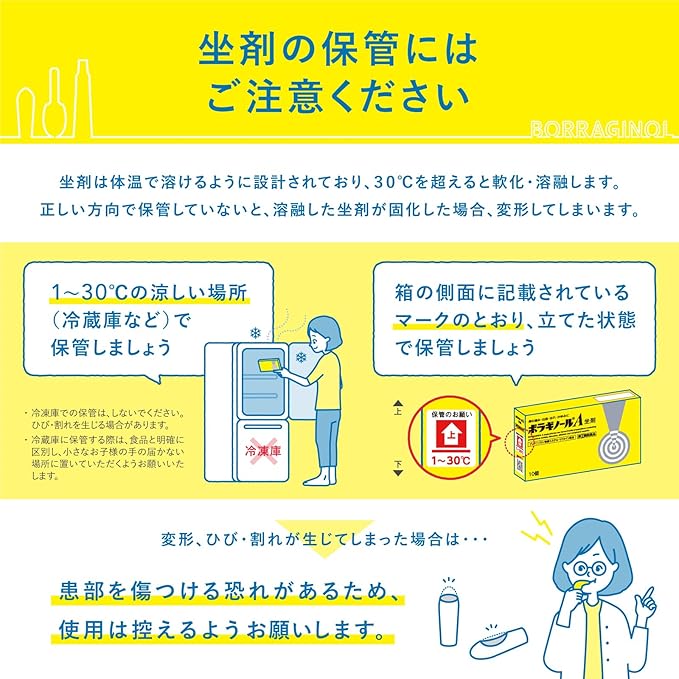 보라기놀A 좌약 20개입