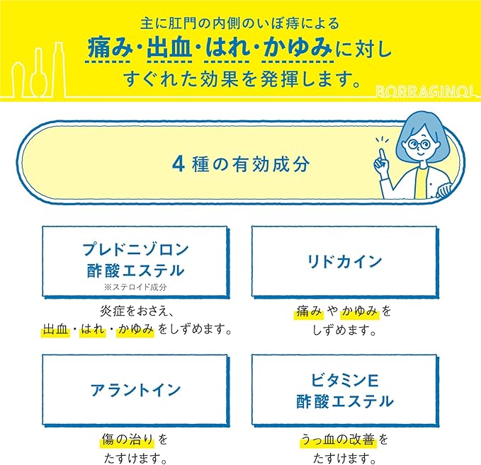 보라기놀A 좌약 20개입